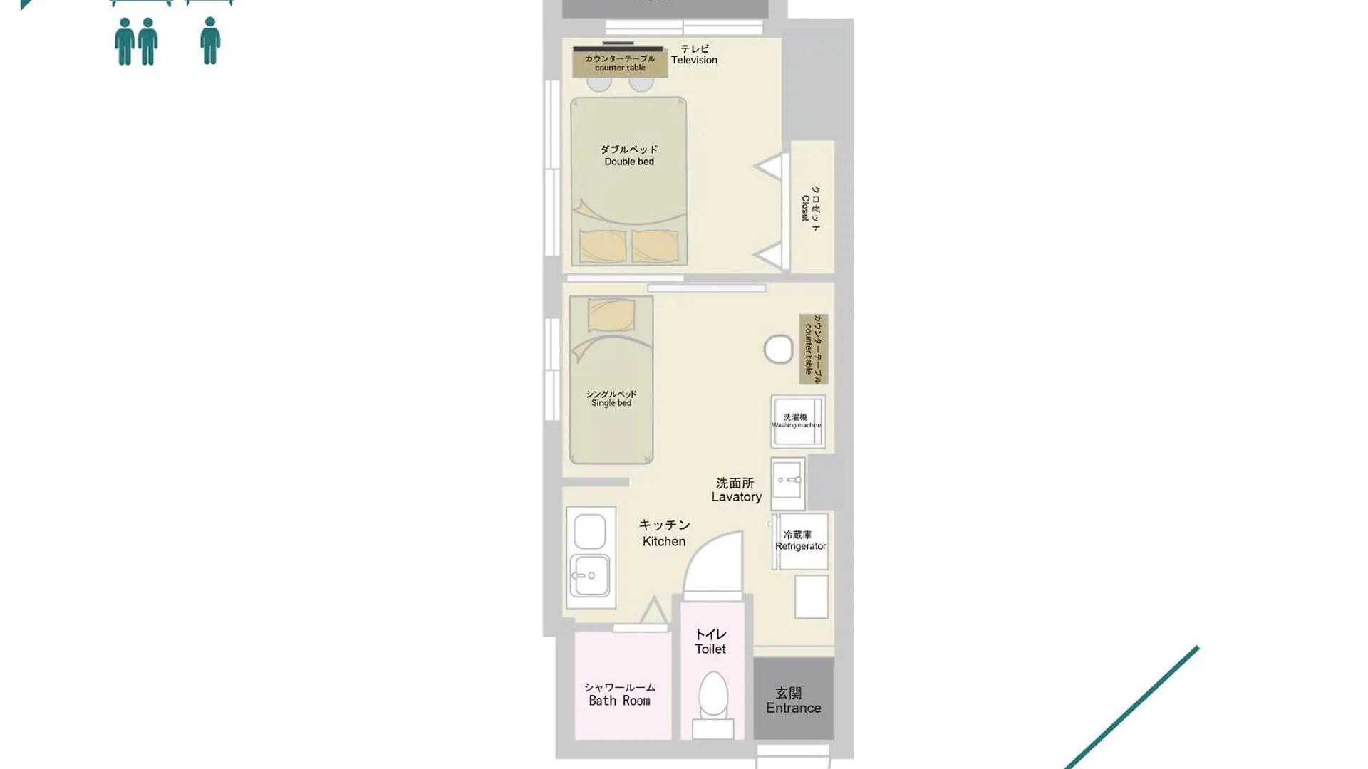 Nestay Apartment Tokyo Kagurazaka 0*,